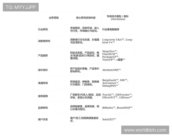 bbin直营十大平台排名最新榜单及其各自的特色介绍 bbin直营十大平台排名最新榜单及其各自的特色介绍