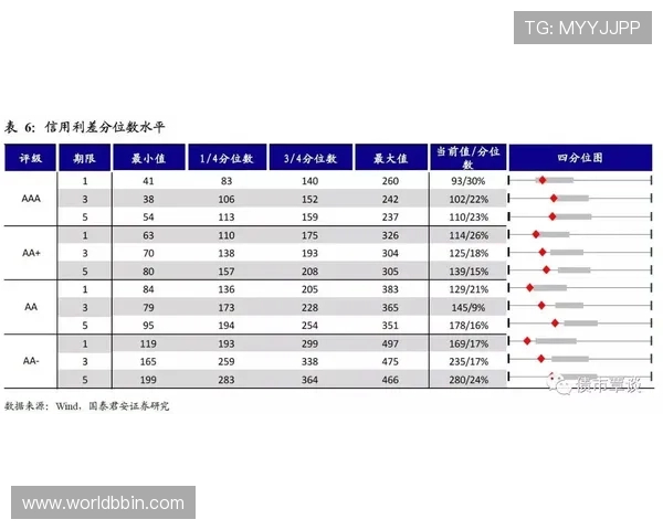 宝盈正规平台的信誉评级与用户口碑全面解析