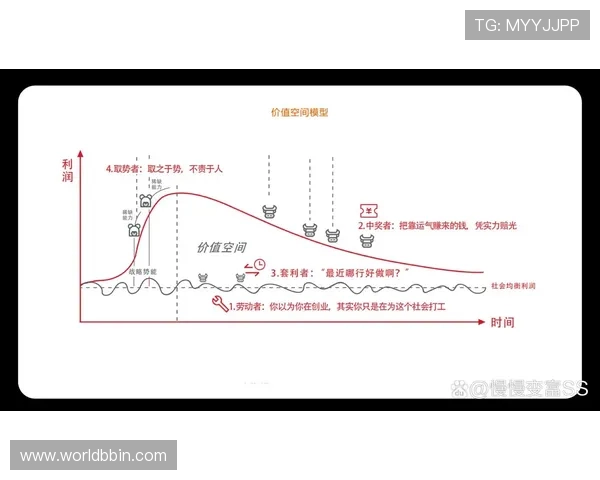 掌握JDB夺宝官网游戏规则与技巧提升中奖几率实现财富快速增长