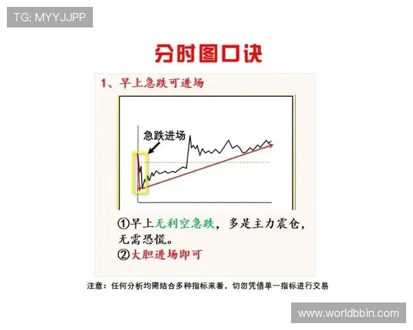 掌握抢庄和跟注的核心技巧提升你的游戏胜率指南