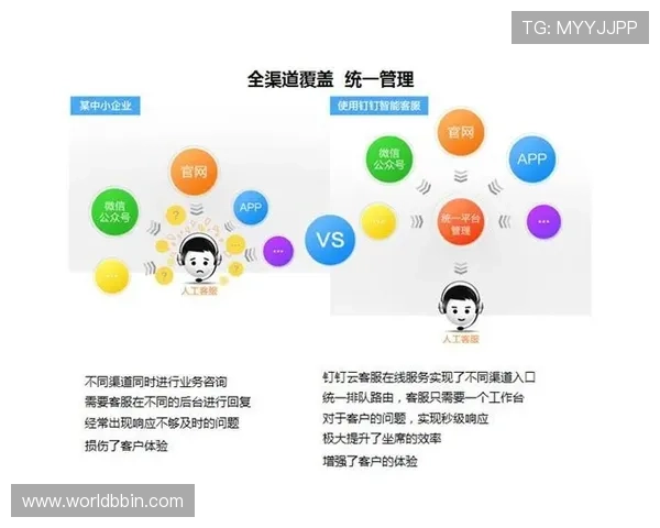 在PG游戏官网遇到支付问题?客服中心为你提供一站式解决方案 在PG游戏官网遇到支付问题?客服中心为你提供一站式解决方案