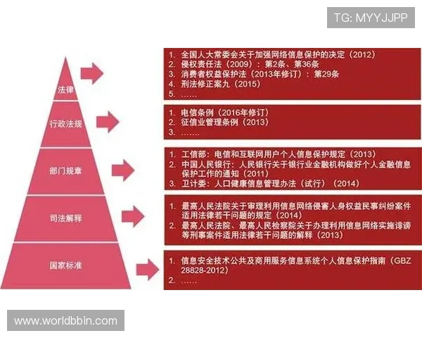 官方老虎机平台安全可靠,保障玩家资金与个人信息安全的最佳选择 官方老虎机平台安全可靠,保障玩家资金与个人信息安全的最佳选择